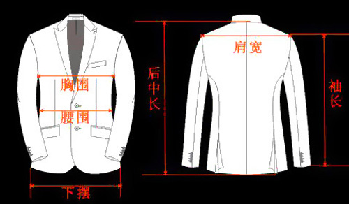 職業(yè)裝西服尺碼對照表大全